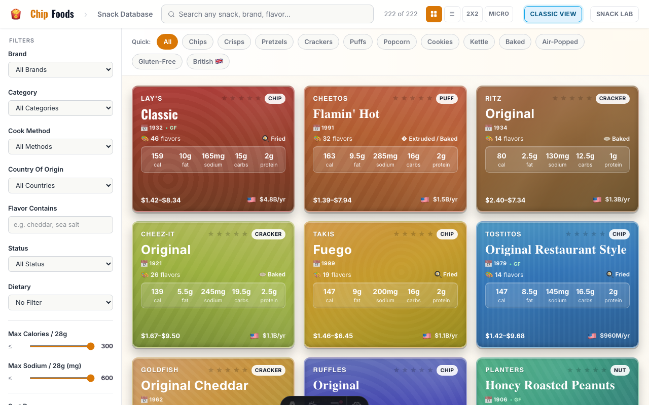 Snack Database — browse, filter and rate snacks