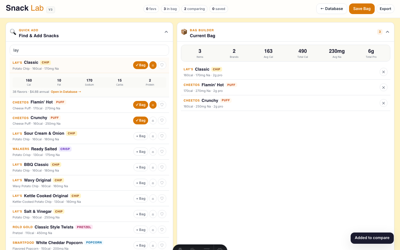 Snack Lab — advanced analysis and comparison tools